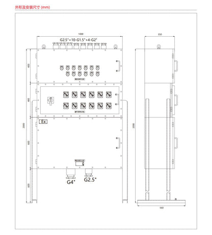 Explosion proof Distribution Box BXM(D/X) Customizable for both lighting and power circuits; tailored based on client requirements