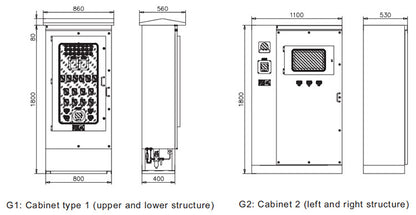 Explosion-proof pressurized enclosures  BPG51